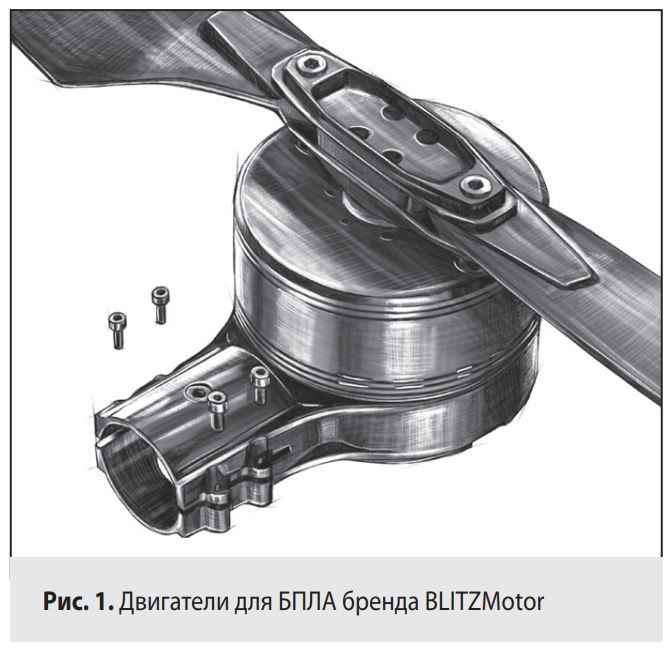 Двигатели BLITZMotor для БПЛА
