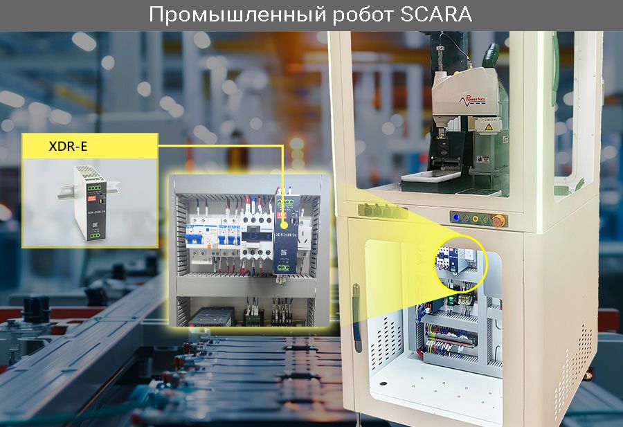 Применение XDR-E для промышленного робота SCARA Применение XDR-E для промышленного робота SCARA