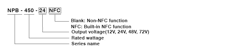 Форма заказа серии NPB-450-NFC MEAN WELL 