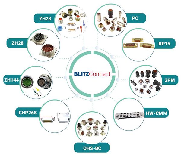 Виды разъемов соединителей BLITZConnect