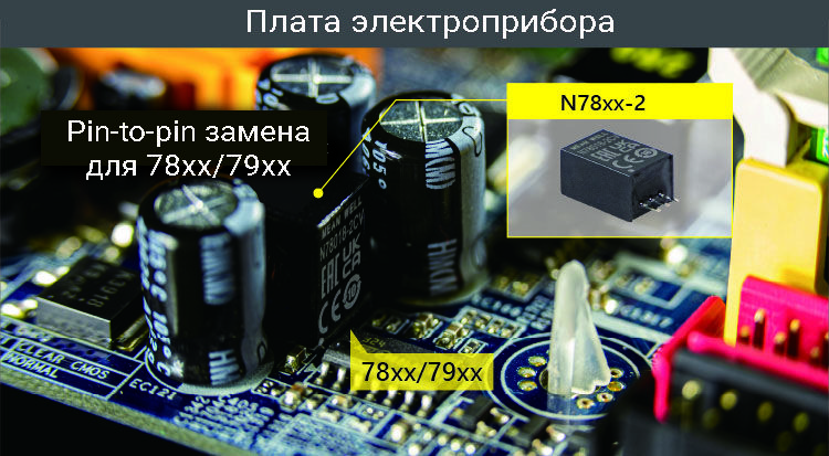 Применение серии N78-2