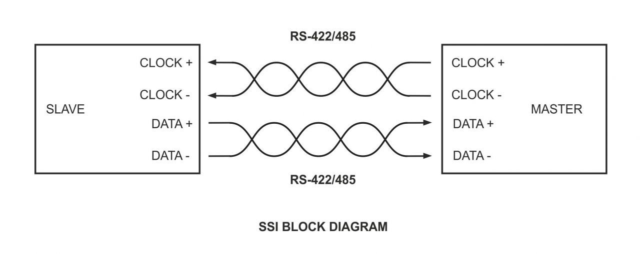 Блок-схема SSI.jpg
