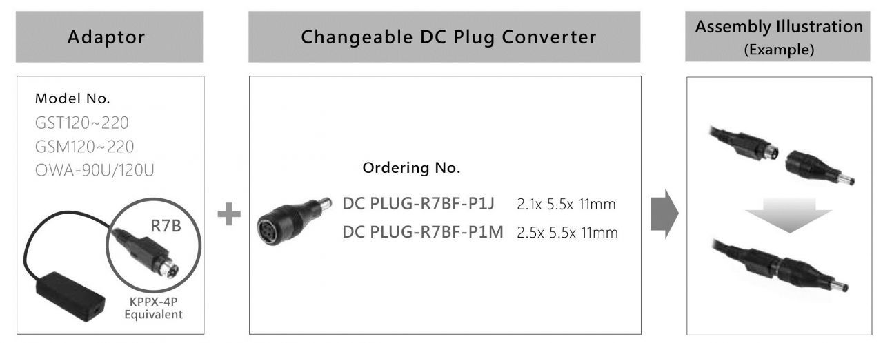MEAN_WELL_DC_plug3