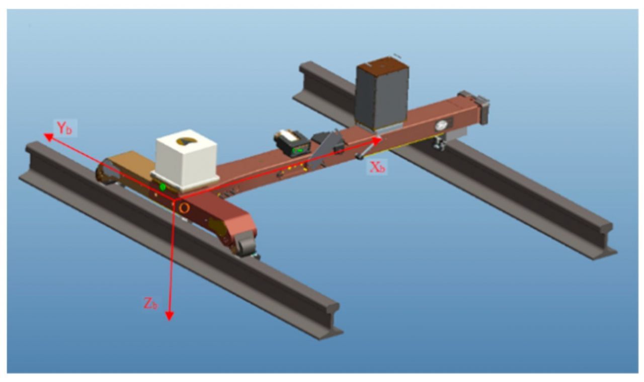 3D-модель измерительного комплекса для мониторинга геометрии железнодорожных нитей