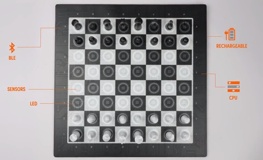 Внешний вид и устройство роботизированной шахматной доски